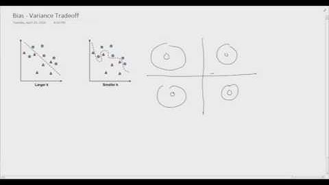 Part 3 - Machine Learning with R -  kNN Classification - Theory