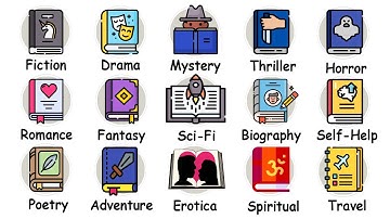 Every Book Genres Explained in 6 Minutes
