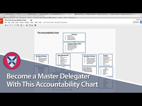 Become a Master Delegator With This Accountability Chart ...