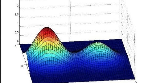 Cosmic Kingdom S03E17: MCMC Markov Chain MonteCarlo