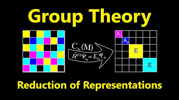 Reduction of Representations | Group Theory