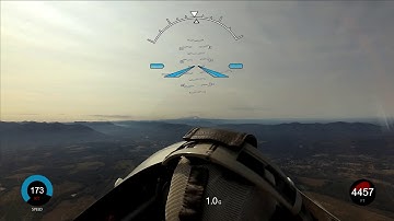 Loop with Data Overlays