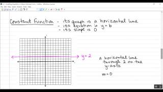 4-1 Graphing Equations in Slope-Intercept Form
