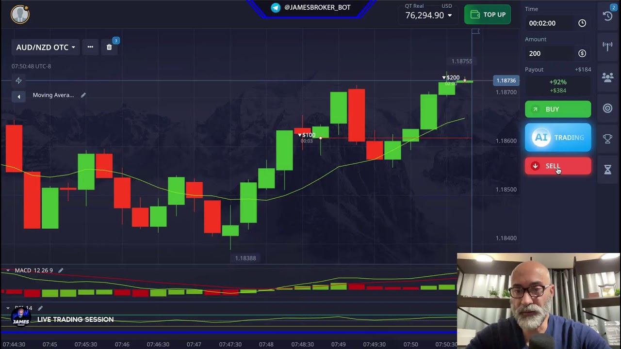 RSI Masterclass: Catching Trend Reversals Like a Pro - YouTube