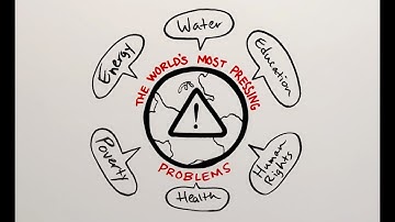 Solving the World’s Toughest Problems