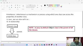 Inheritance In Java Part 1 Wealth