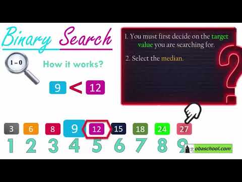 Computational Thinking, Algorithms and Programming - 1.8 Searching Algorithms - Binary search part 2