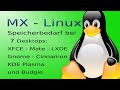 MX Linux - verschiedene Desktops und dessen Speicherverbrauch betrachten.