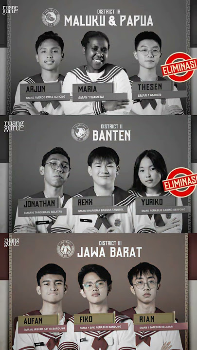 Berawal dari Maxwel Sandy, terus ke Axel dan Kadit #aoc #academyofchampions #ruangguru #maxwell