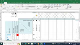 Quality Function Deployment (QFD) by P.Arjunraj