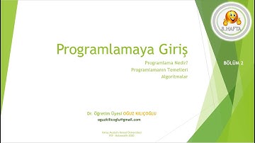 Programlamaya Giriş  Akış Şemaları Temel Bil. Tek. II 8Hafta