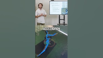 Pitching Mechanics Analysis: Improving Your Energy Flow