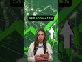 Daily Stock Market Recap 03/08/23