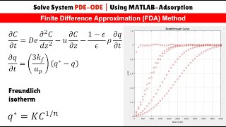Modeling the Generic Breakthrough Curve for Adsorption Process Freundlich Isotherm