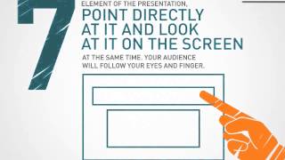 10 Powerful Body Language Tips for your next Presentation by SOAP Presentations