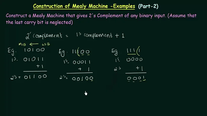30 Construction of Mealy Machine Example 2