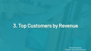 How I Analyzed Retail Sales Data Using Power BI (2025 - 2026 Project Demo)