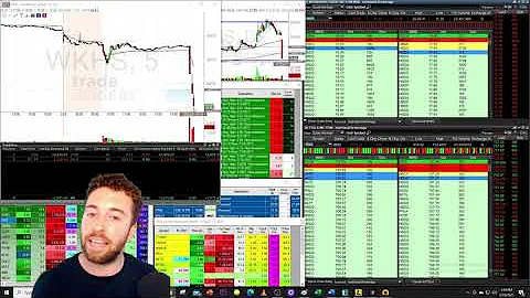 [LIVE] Trading a "Dead Cat Bounce". FAMOUS PATTERN!