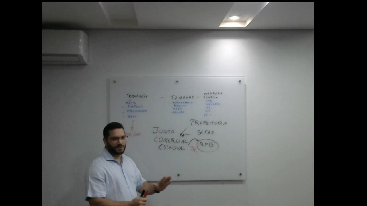 Contabilidade do Zero Aula 02