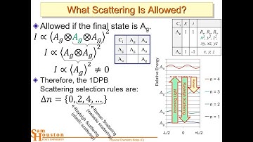 Using Symmetry to Determine Selection Rules L9 4448