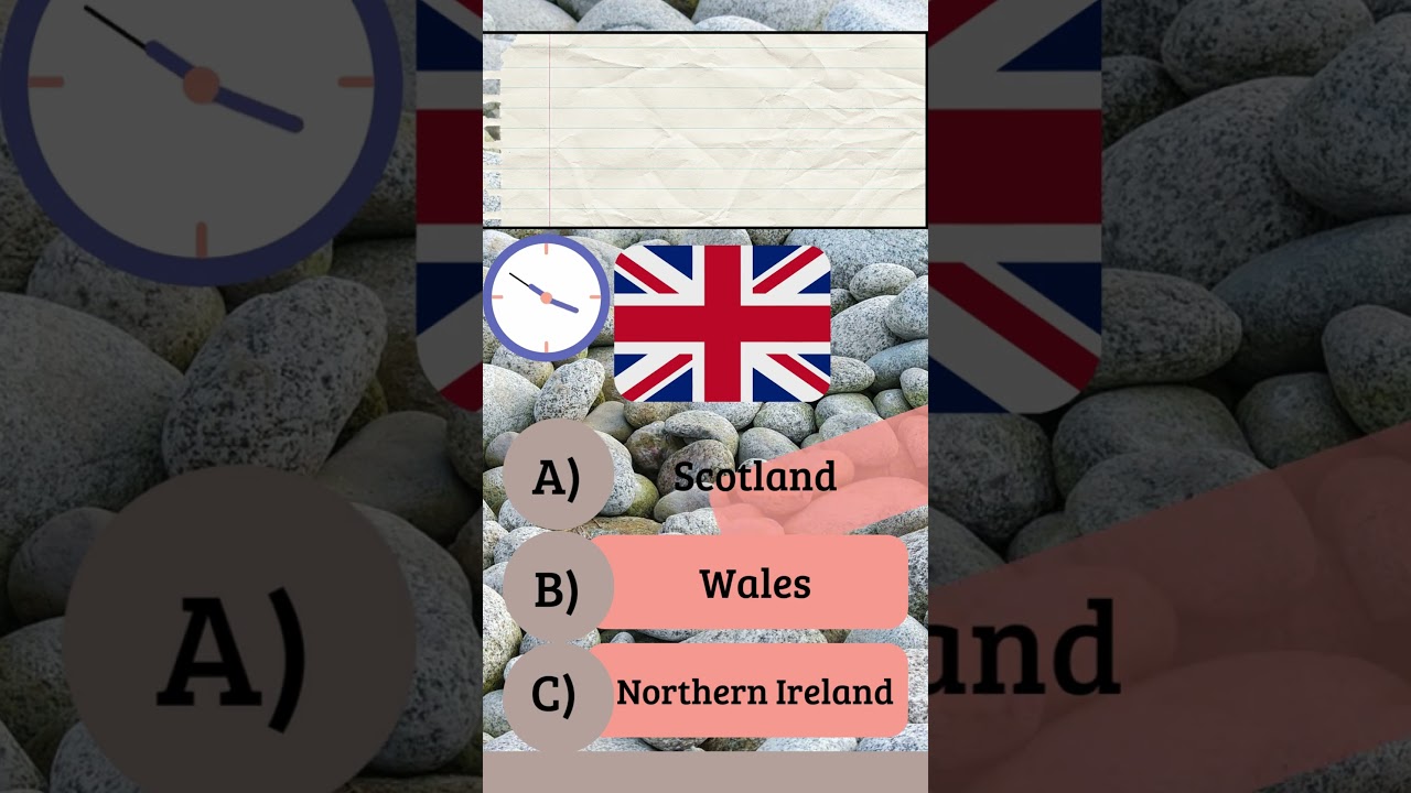 UK Quiz Challenge: Which Country Is in the UK But NOT in Great Britain? 