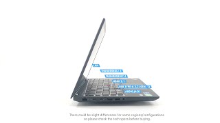 🔄 Lenovo ThinkPad P14s Gen 3 - Ports info and 360º look