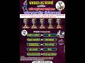 DAY 2 || सचिन स्मृति चषक जासई 2026 || RUBBER BALL TOURNAMENT