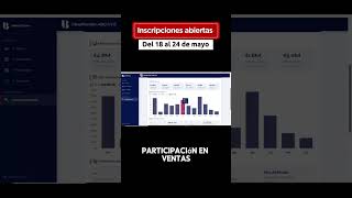 ¿Sabes exactamente qué está pasando con cada producto de tu inventario en este momento?