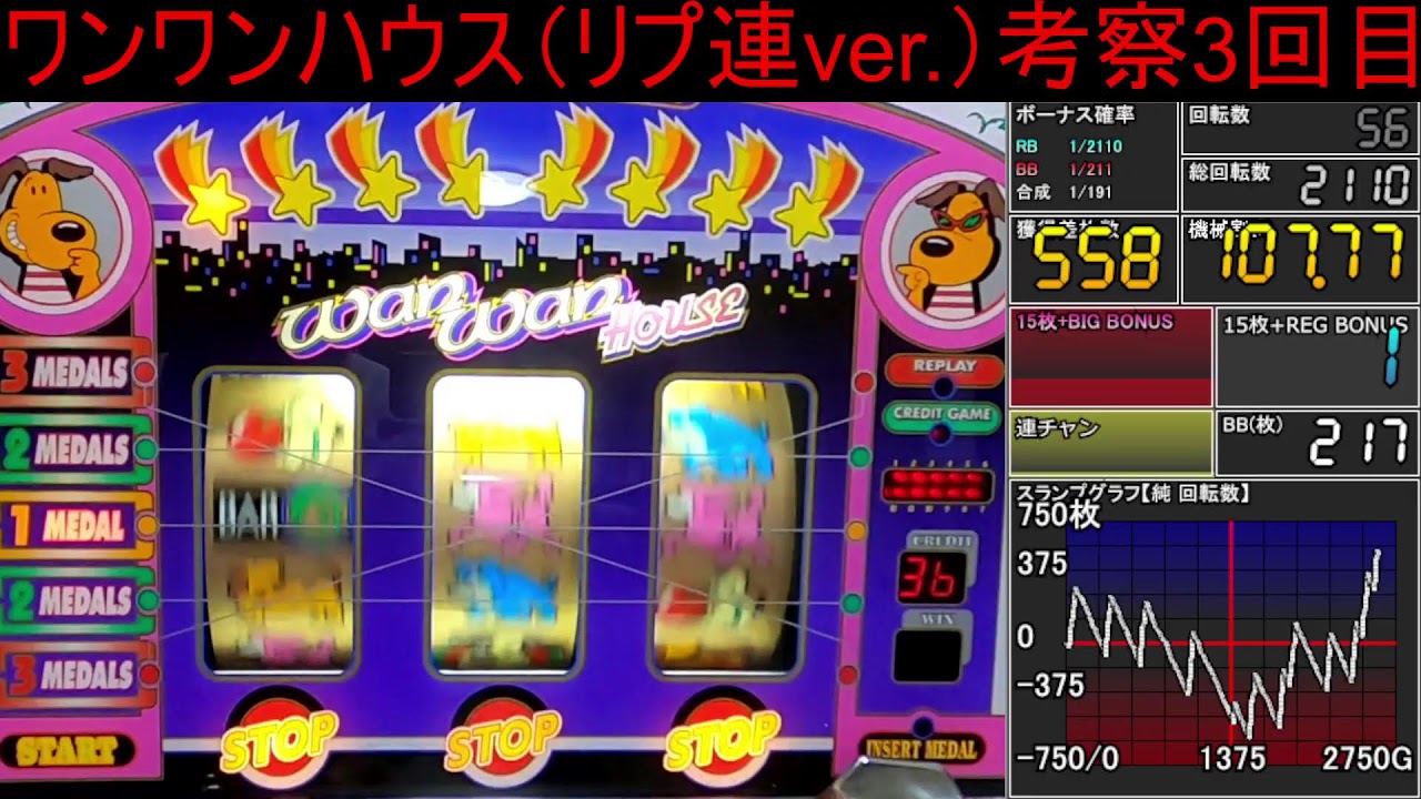 Doggie House (Reply Ver.)] 3rd Discussion: Live Machine