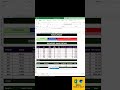 Excel Salary Sheet with Overtime & Late Deduction | Automatic Payroll System 💼📊