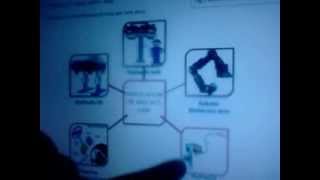 APPLICATION OF PASCAL'S LAW 1