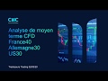 CFD CAC40, DAX30, DJ30: Où en est la tendance de moyen et long terme? (01/03/20)