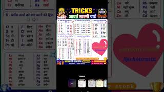 Tricks Periodic table chart #maths #lifeisbutadream #education #ekmotahathighumechala #exam