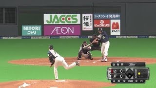 ファイターズ・有原が昨年までの同僚である打者・高梨と対決