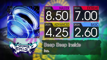 【GITADORA】 Beep Beep Inside (MASTER ~ BASIC) Drum