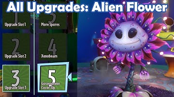 All Upgrades: Alien Flower - Loads of Variants PvZ Gw2 Mod