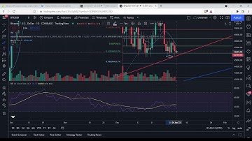 Bitcoin must hold this level to flip bullish