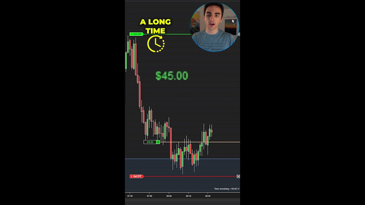 This Scalping Trick Made Me Profitable This Scalping Trick Made Me Profitable