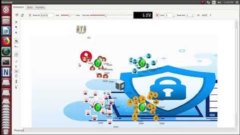 Moving Target Defense for Network Security | Network Security Projects