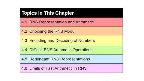 UCSB ECE 252B, Spring 2020, Lecture 2: Residue Number Systems