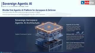 AMC Athena: World’s First Sovereign Agentic AI Platform for Aerospace & Defense
