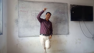 GCC TBC THEORY CLASS JANUARY 2020 PART 1