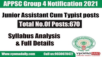APPSC Group 4 Notification 2021 | 670 Junior Assistant & Computer Operator Posts | Syllabus Analysis