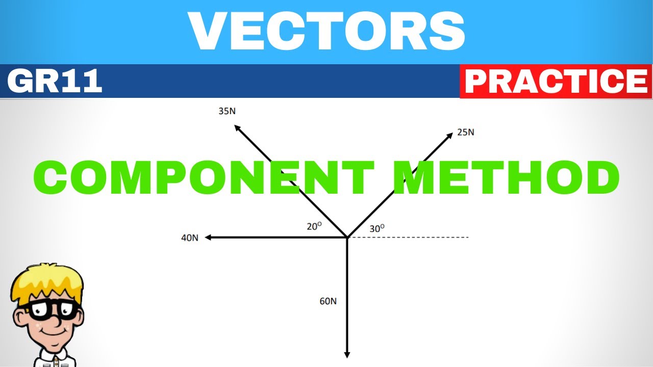 2) Компонентный метод gr 11 | Часть 3