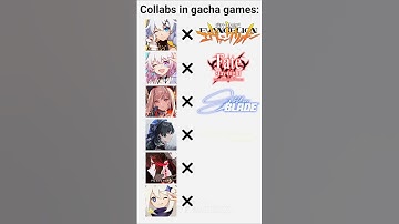 Collabs in Gacha Games vs Genshin be like...