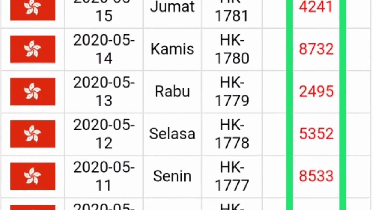 Data Hk Pagina 5 Rota Do Oleo Data Hk Pagina 5 Rota Do Oleo