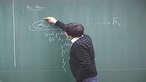 Radu Laza (SUNY, Stony Brook)/ Notes on the birational geometry of the moduli space of genus...