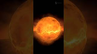Fireball VFX Pack 🔥#shorts #unity #unityasset #vfx #particles #fireball #fire #explosion #realtime