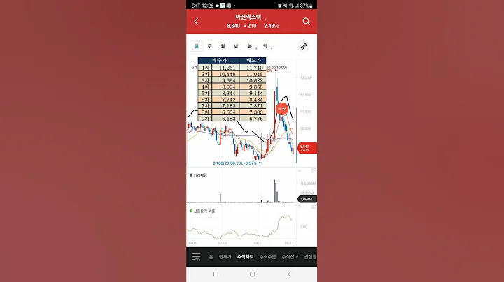 아진엑스텍#4차 줍줍