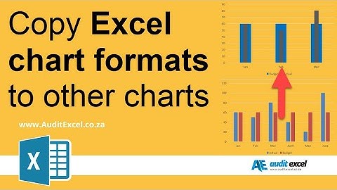 Format painter for charts- copy the style of one chart to other charts